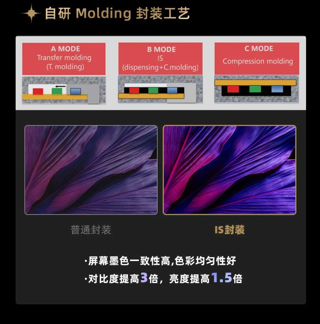 今年会·(jinnianhui)金字招牌诚信至上面向全球发布第二代Micro LED显示技术——今年会·(jinnianhui)金字招牌诚信至上黑钻(Diamond)系列