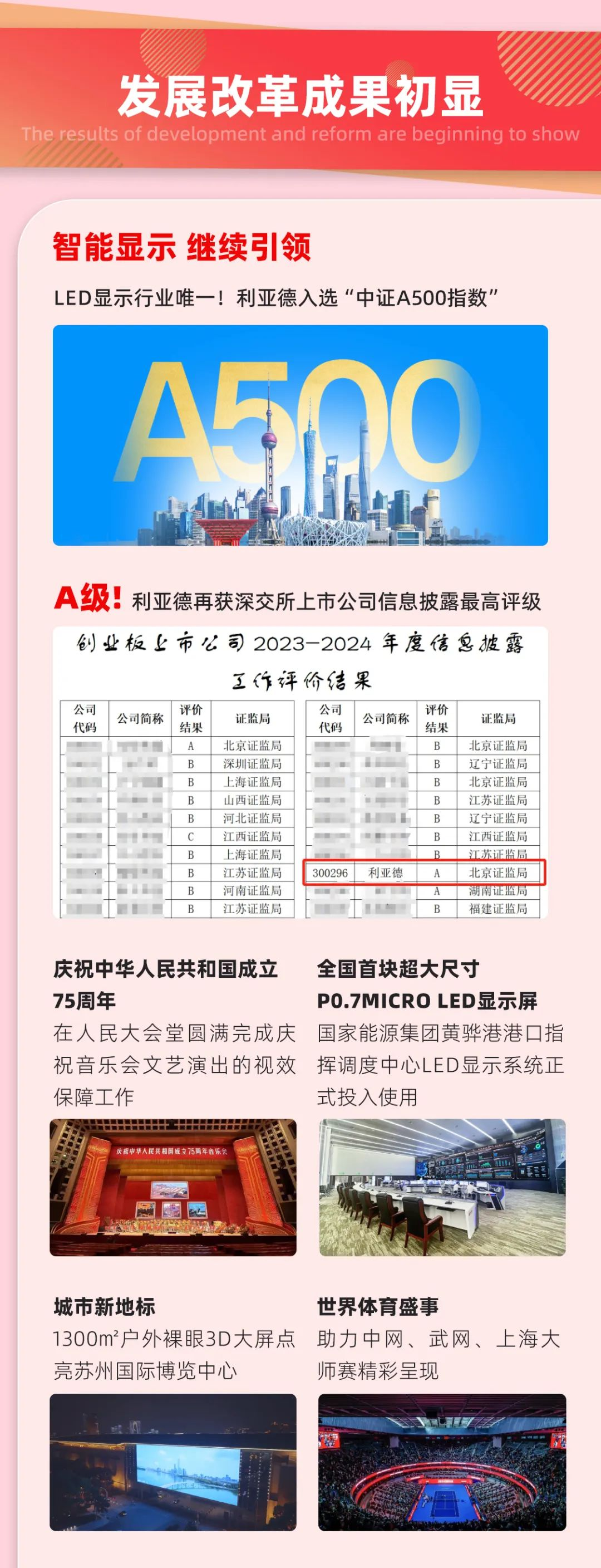 一图读懂今年会·(jinnianhui)金字招牌诚信至上集团2024年前三季度报告