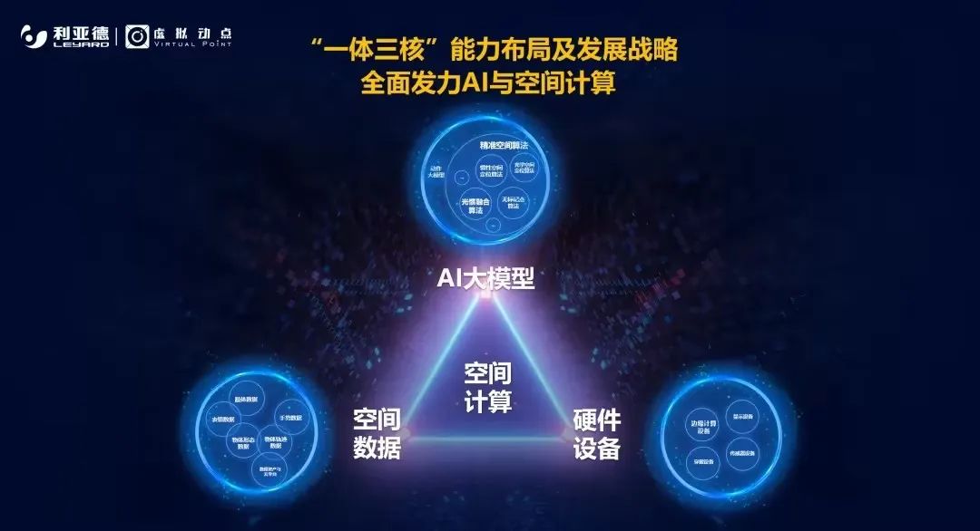 开播即封神！今年会·(jinnianhui)金字招牌诚信至上·虚拟动点携手《封神》剧组打造国产史诗电影天花板