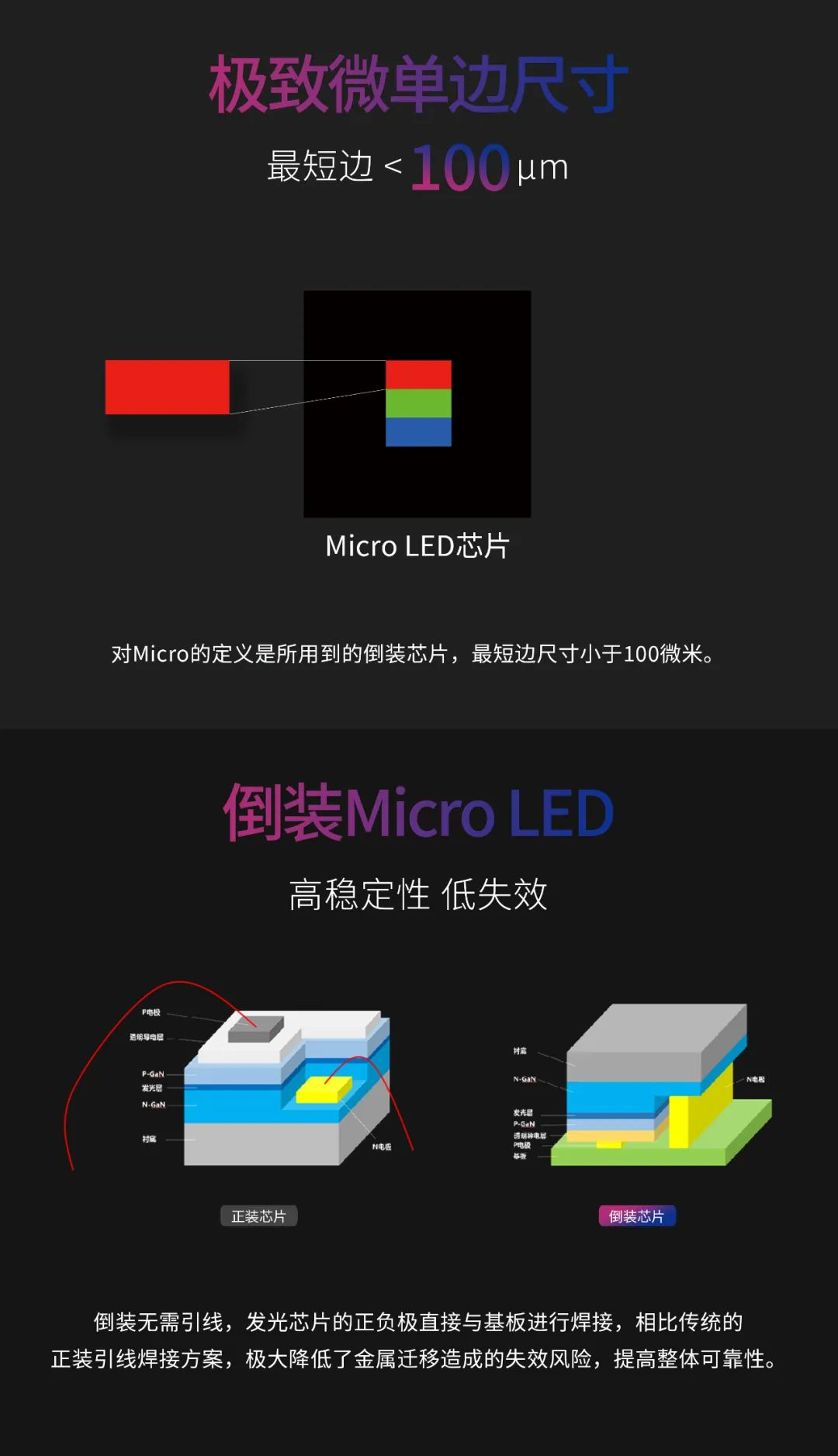 一期一会 | 一图读懂今年会·(jinnianhui)金字招牌诚信至上·利晶MIP新品系列