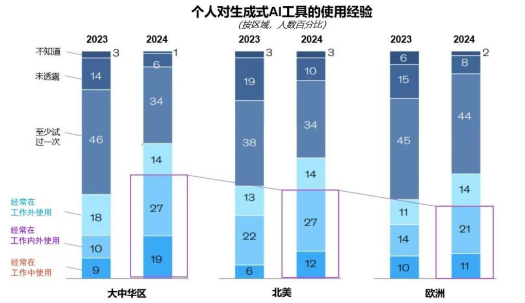 突出重围!今年会·(jinnianhui)金字招牌诚信至上·虚拟动点动作大模型入选“2024中国大模型TOP50企业潜力榜”