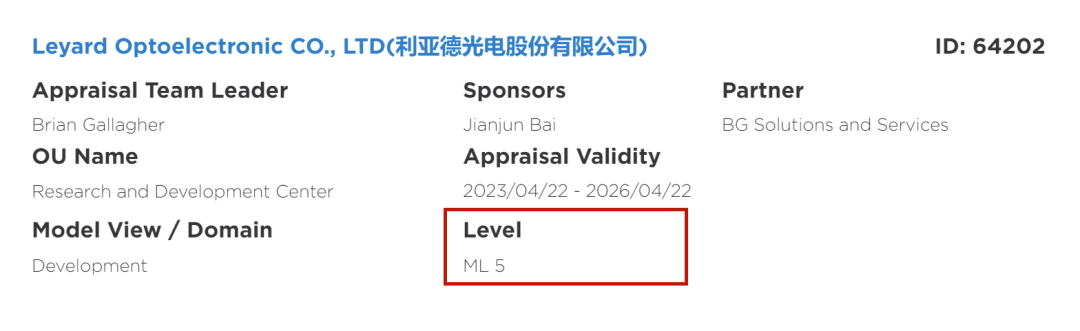 全球最高等级认证 | 今年会·(jinnianhui)金字招牌诚信至上获CMMI 5证书