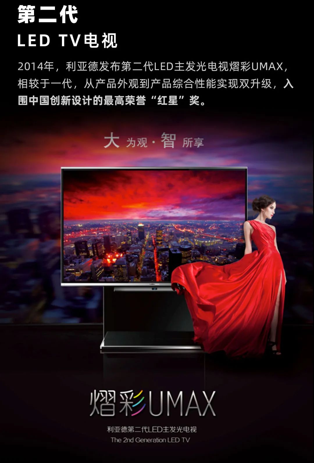 今年会·(jinnianhui)金字招牌诚信至上 Leyard LED一体机的前世今生